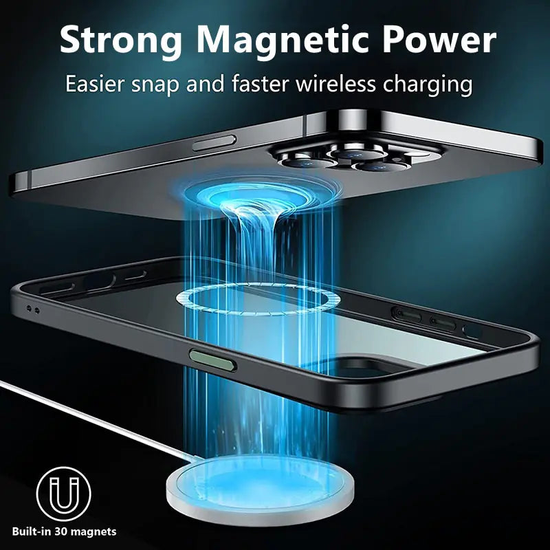 Moosti LuxCharge Magnetic Case