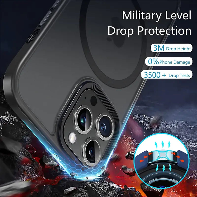 Moosti LuxCharge Magnetic Case